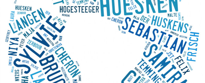 Change, change management, verandermanagement, droom, doell